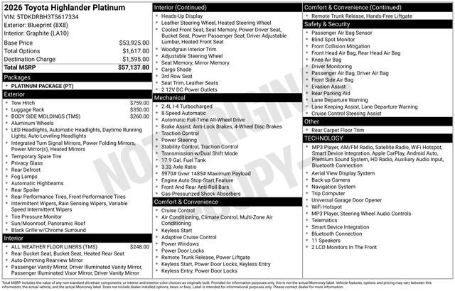 Blueprint 2026 Toyota Highlander SUV / Crossover All-Wheel Drive 8-Speed Dual Clutch