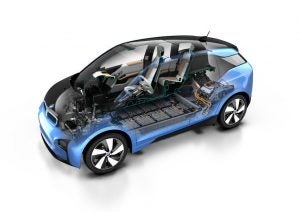 i3range