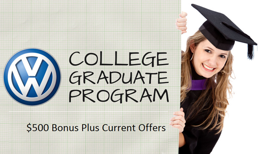 College Graduate Program