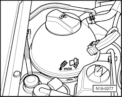 Coolant Max Line