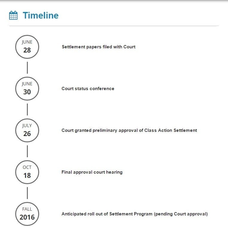VW Emission Settlement Update