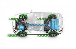 tiguan GTE