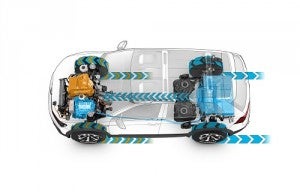 tiguan GTE