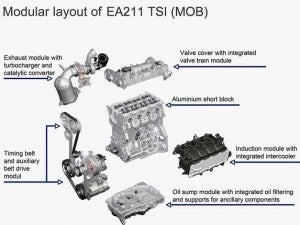 jetta turbocharged engine