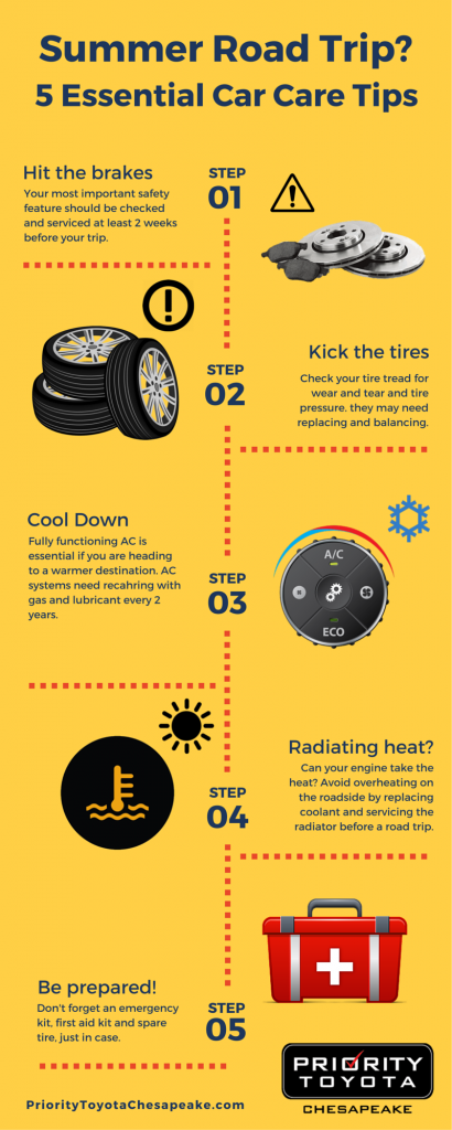 5 essential summer road trip car care tips