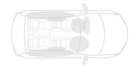 7 airbag system 