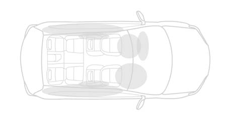 7 airbag system 