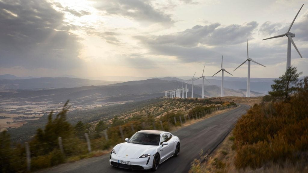 California Electric Car Law 2035