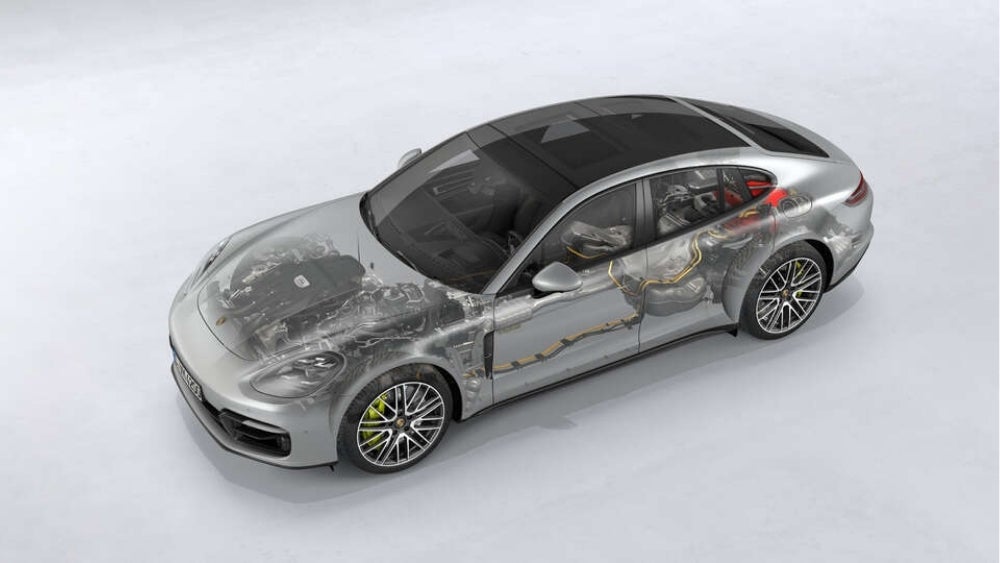 Porsche Panamera Engine