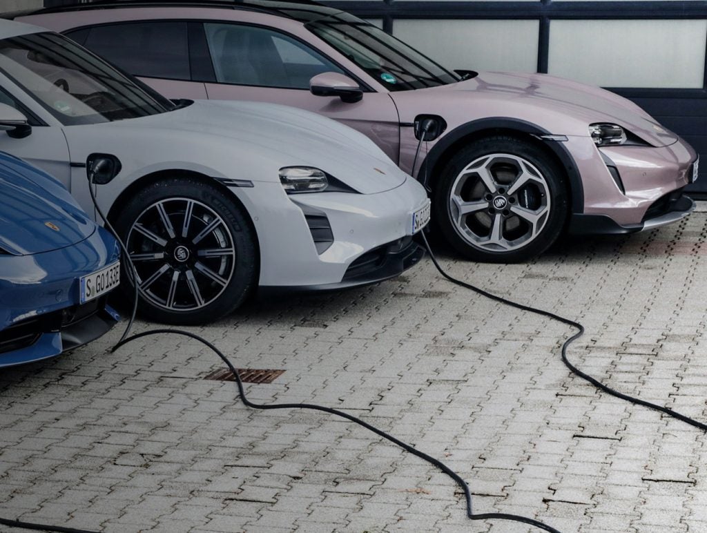 Porsche UN Global Compact