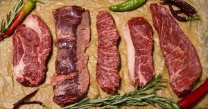 Cuts of steak | Gunther Kia