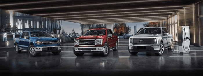 Ford F-150 Lineup