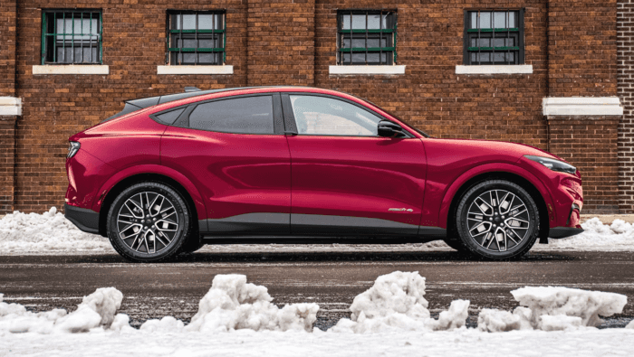 Ford Winter Tire Strategy and Wheel Care