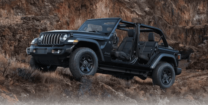 Jeep’s Gold