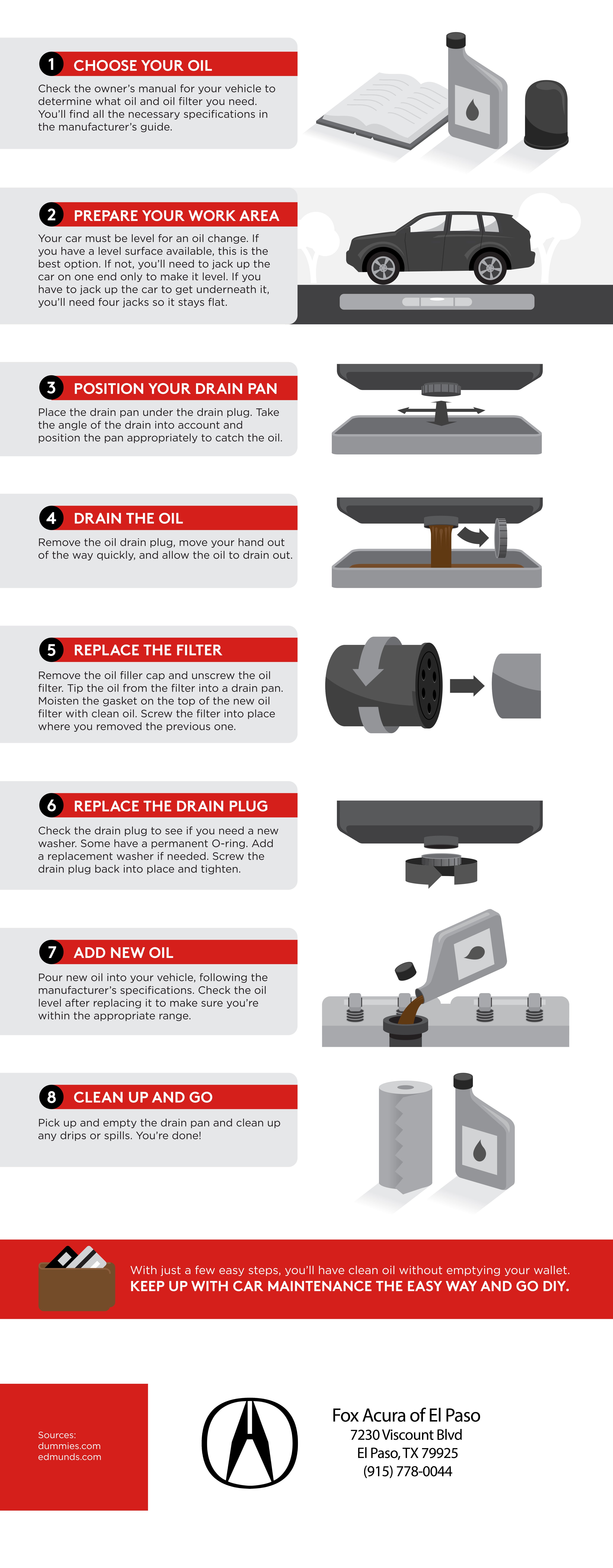 Step-By-Step Oil Change Guide in El Paso, TX | Fox Acura of El Paso