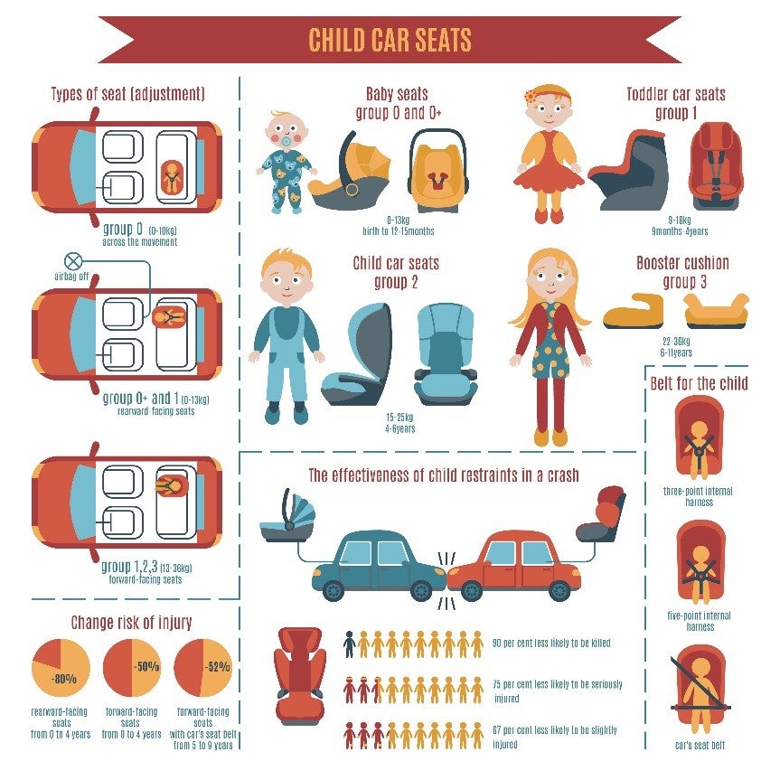 car-seat-safety