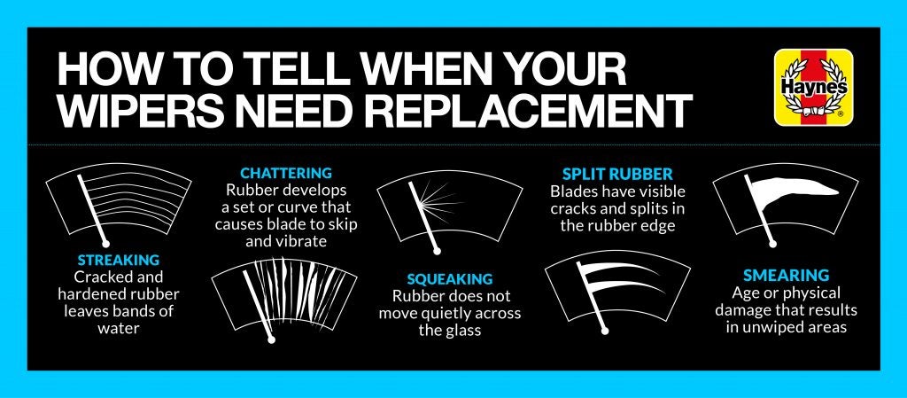 How To tell when you need your wipers replaced.