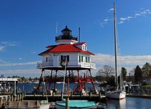 Must See Museums In and Around Waldorf Maryland