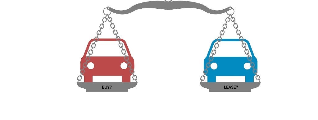 Buying-vs-Leasing-Indianapolis-IN-copy