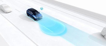One of the safety features of the 2021 Ford Edge available at Wyatt Johnson Ford