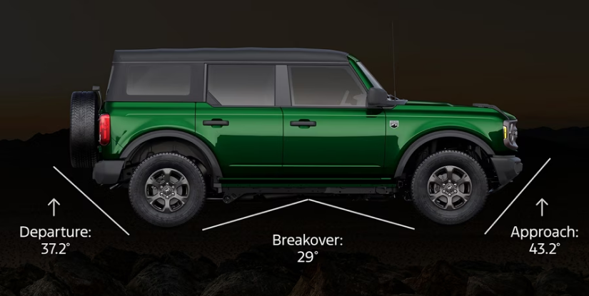 Formidable From Any Angle