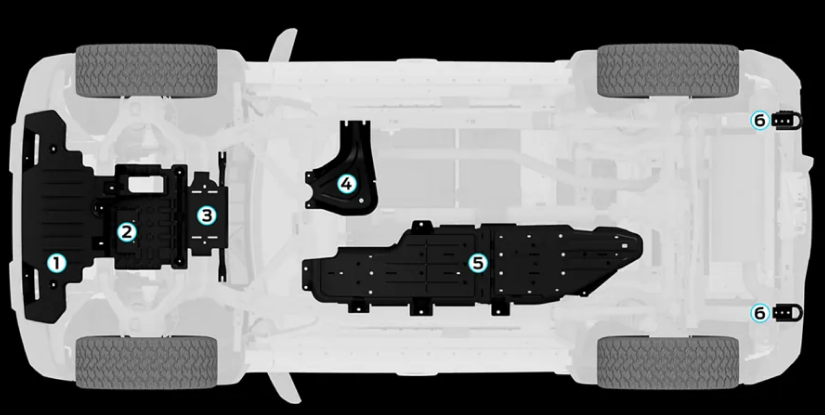 Undercarriage Protection