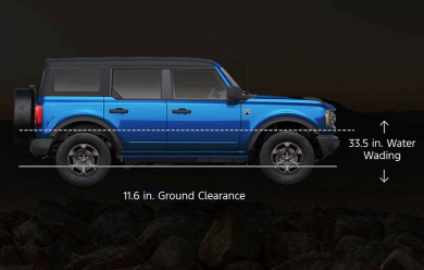 Ground Clearance and Water Fording