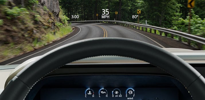 Dashboard Technology