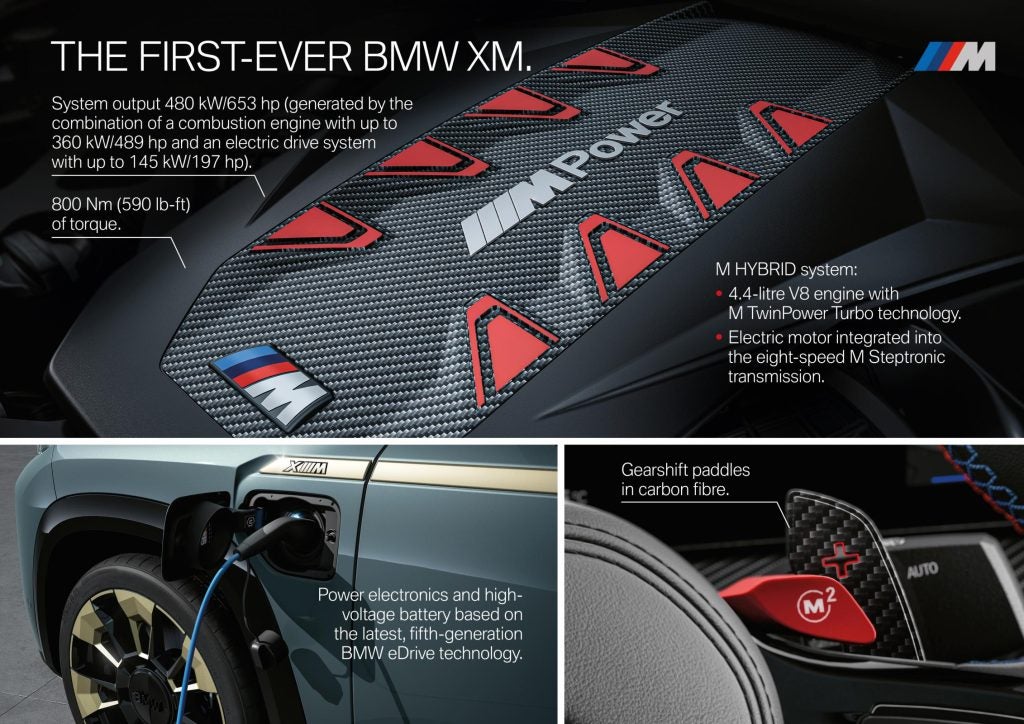 BMW XM Engine 