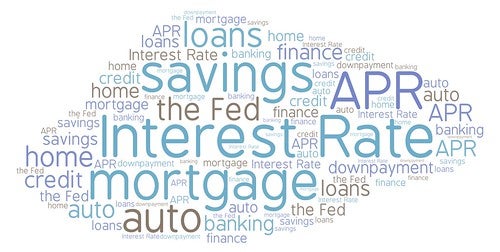 Interest and financing word cloud for used car interest rates