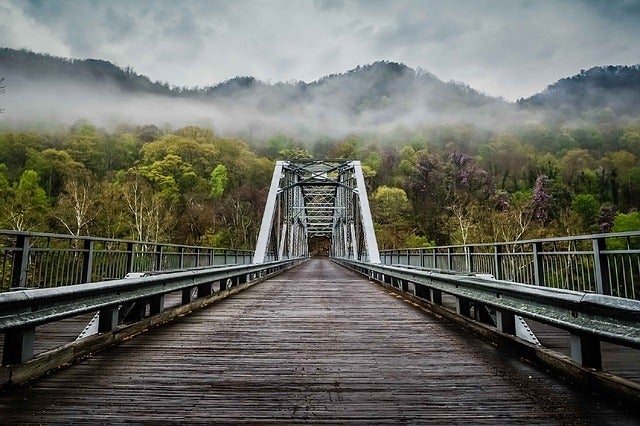 Fun Facts About Virginia | Virginia History