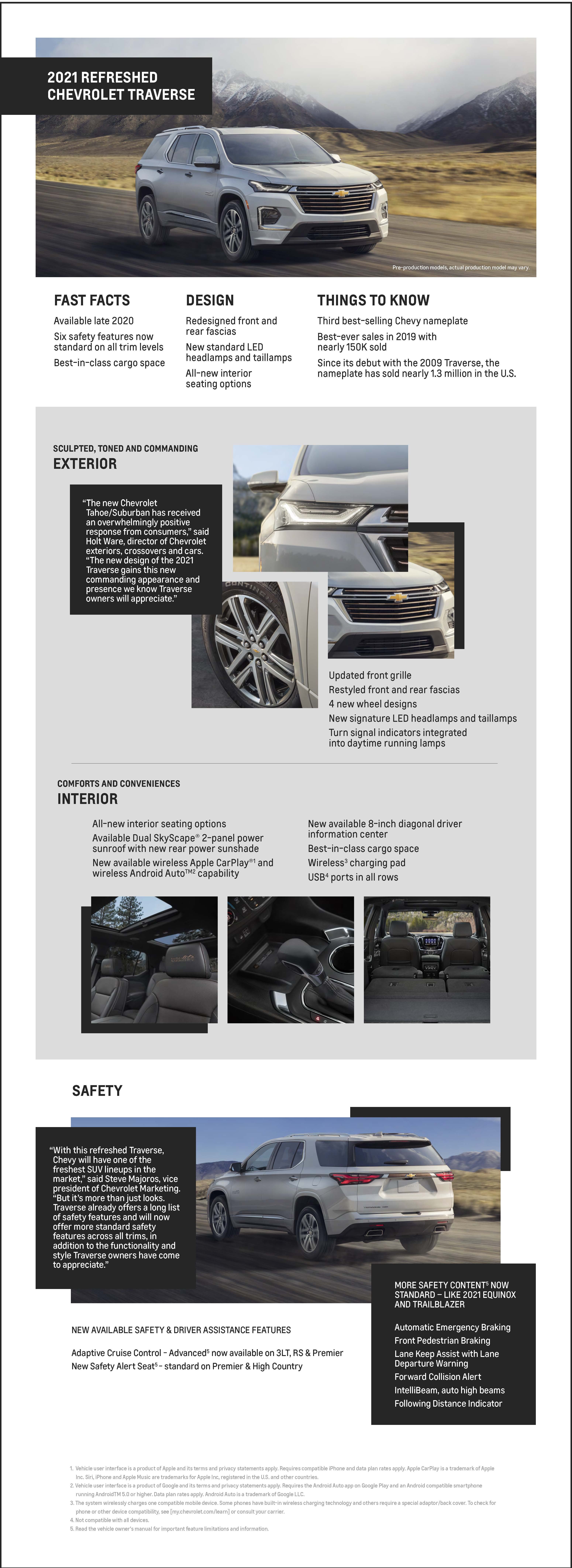 2021 Traverse