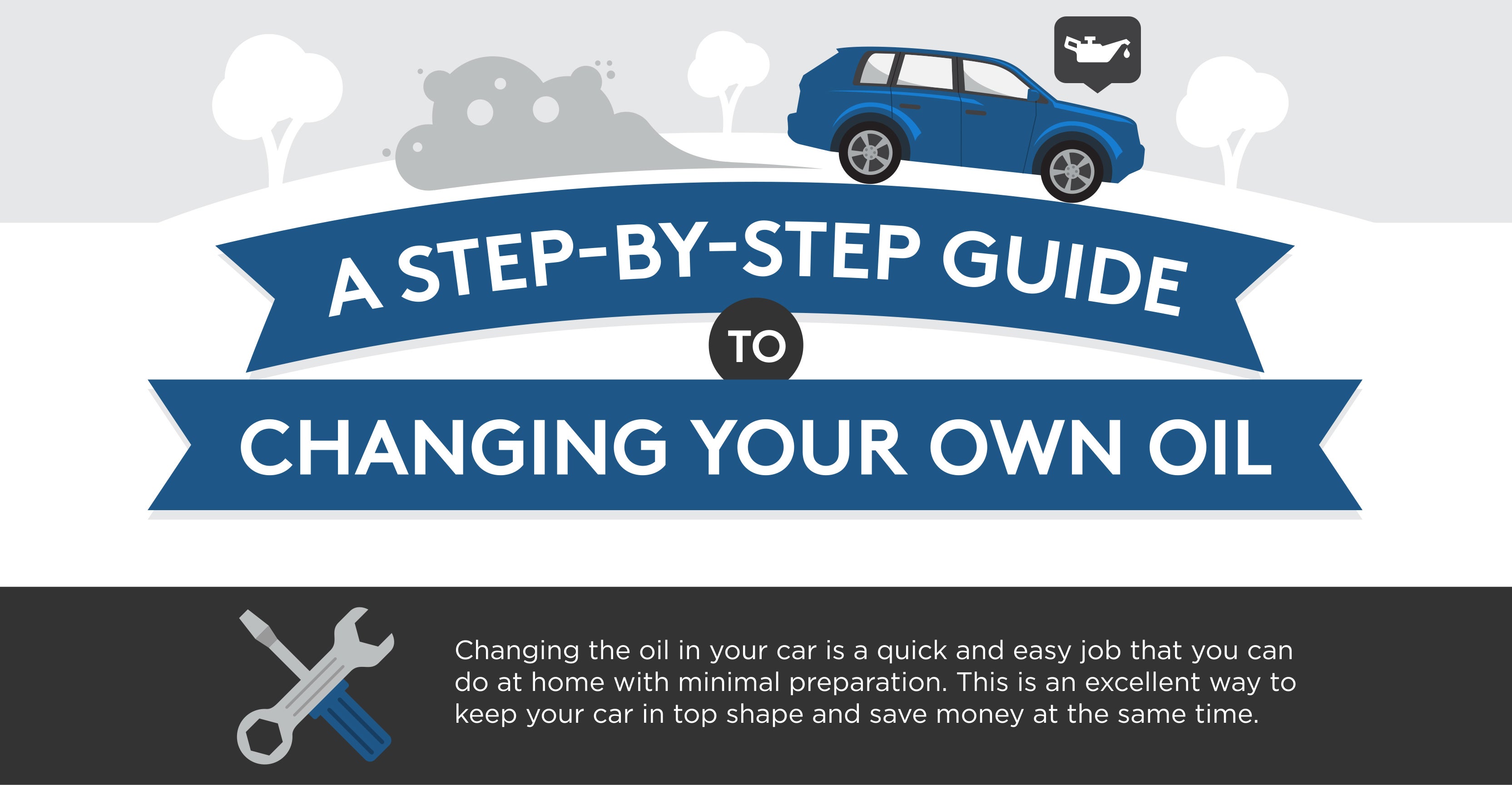 BMW Oil Change in Sterling, VA