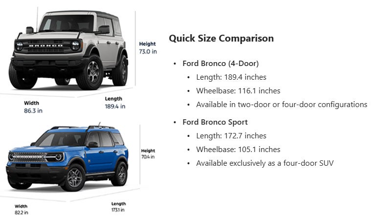 Ford Bronco Size vs Ford Bronco Sport Size