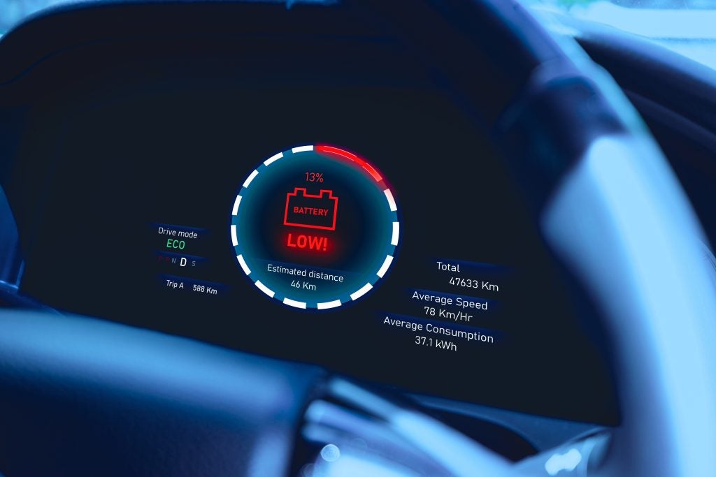 Low battery warning light shown on a car dashboard
