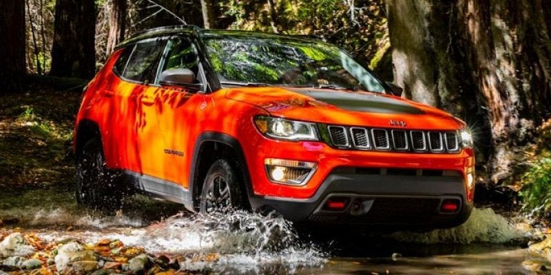 2019 Jeep Compass Highland Park, MI