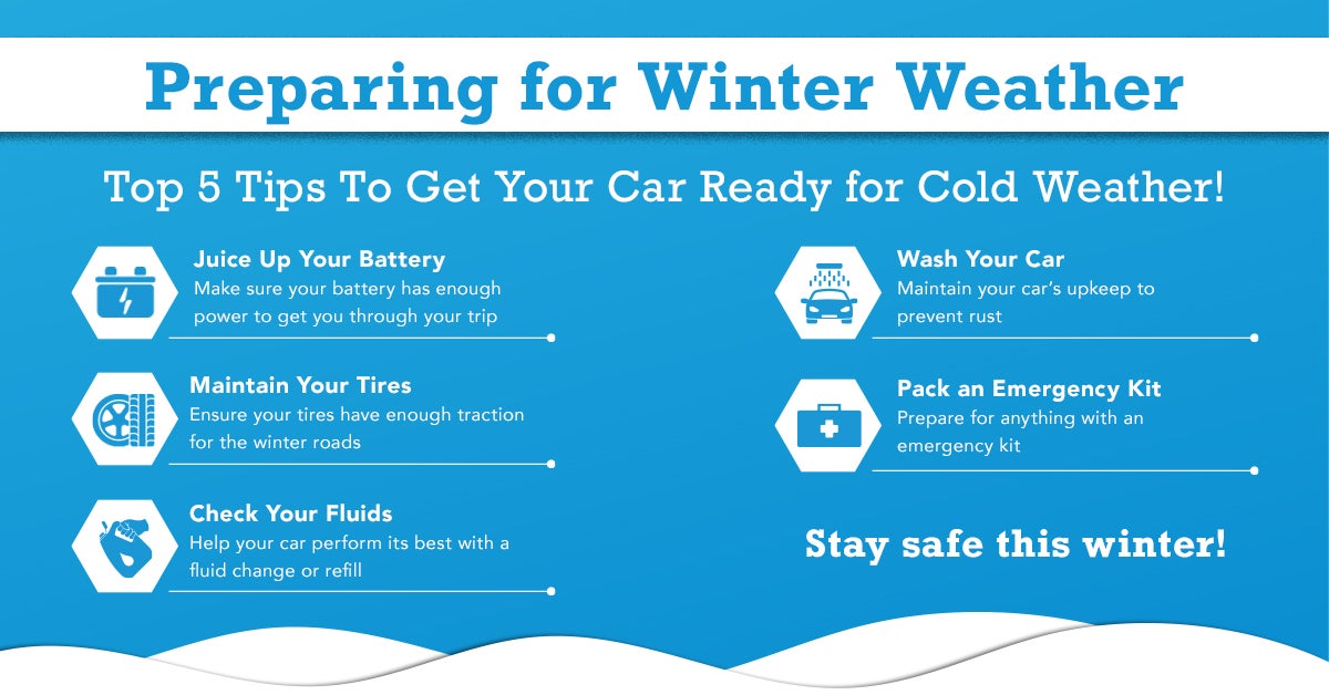 winter car prep