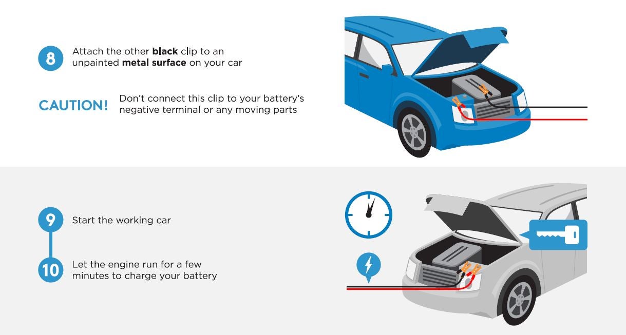 Jumper Cables to Car Battery | Lenoir City, TN