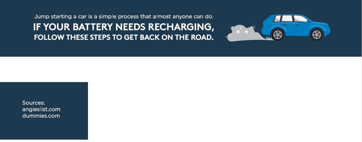 Car Battery Recharging