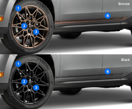 Maverick SV300T Wheels