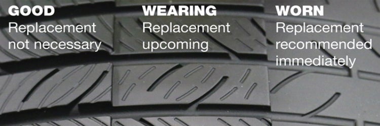 Tire tread depth visual Tire tread depth visual