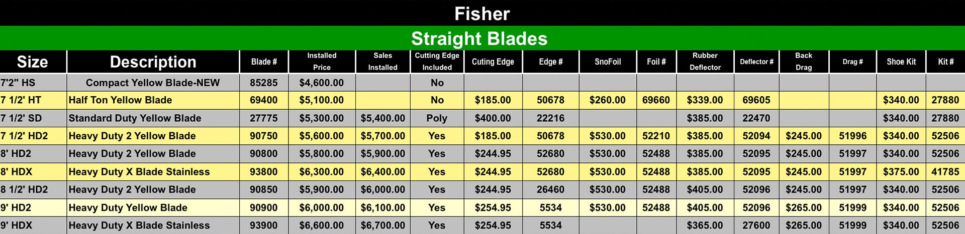 snow plows Portsmouth NH