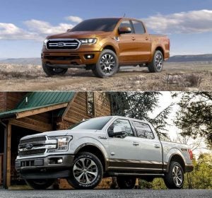 Toledo Ohio 2020 Ford Ranger vs 2020 Ford F-150