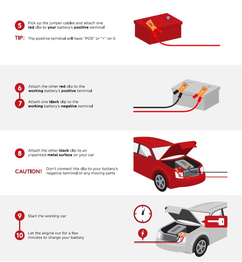 Attaching Jumper Cables to Car Battery
