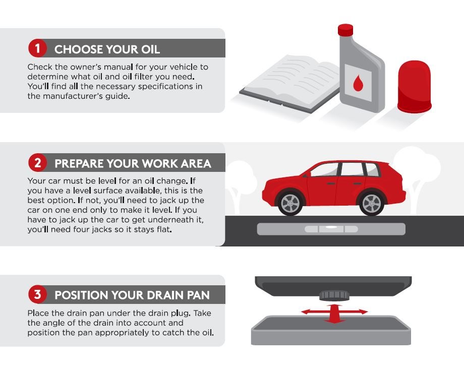 Choosing Your Oil for Your Vehicle
