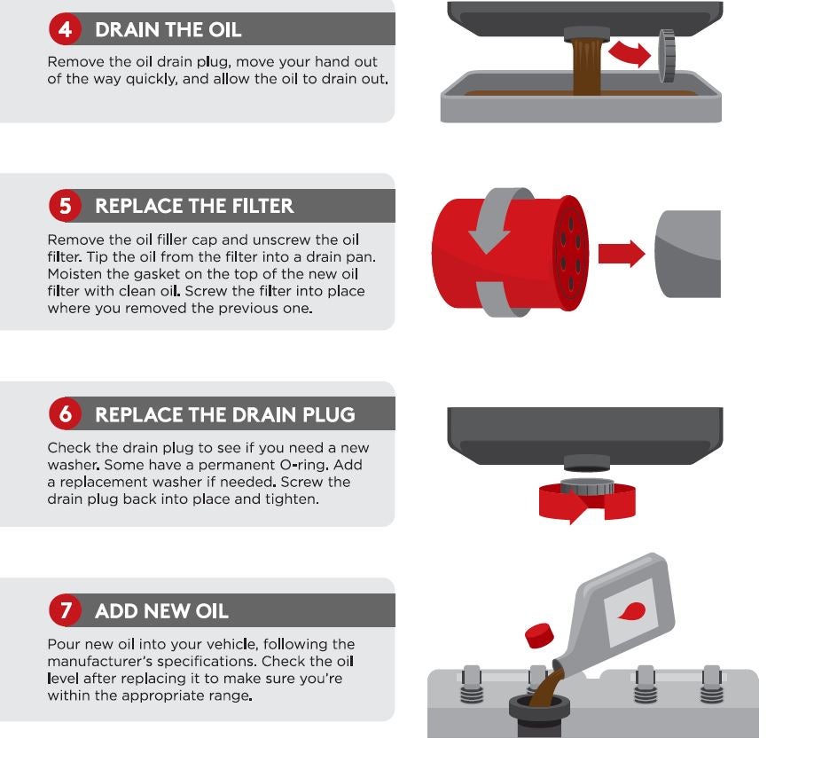 Draining Car Oil and Replacing Oil Filter