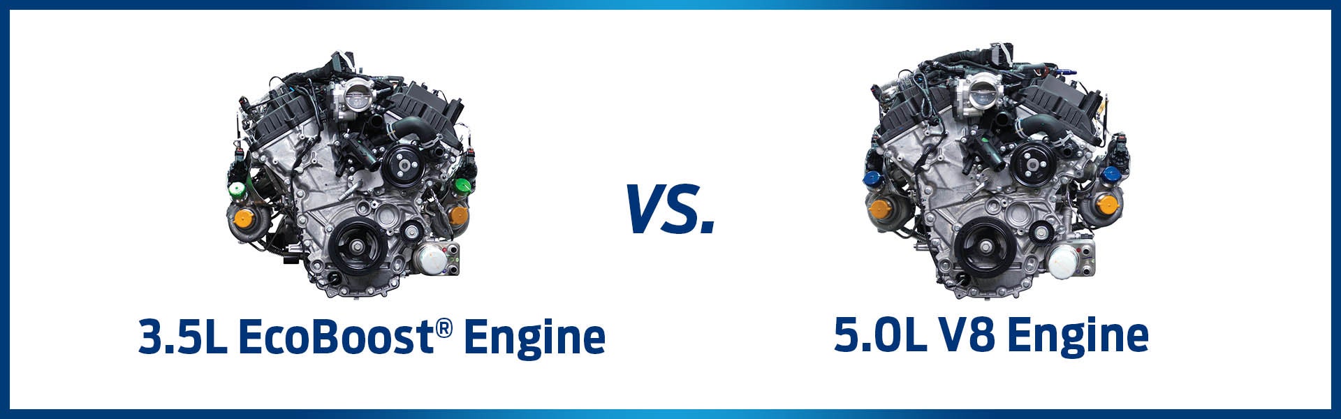 Ford F-150 engine types