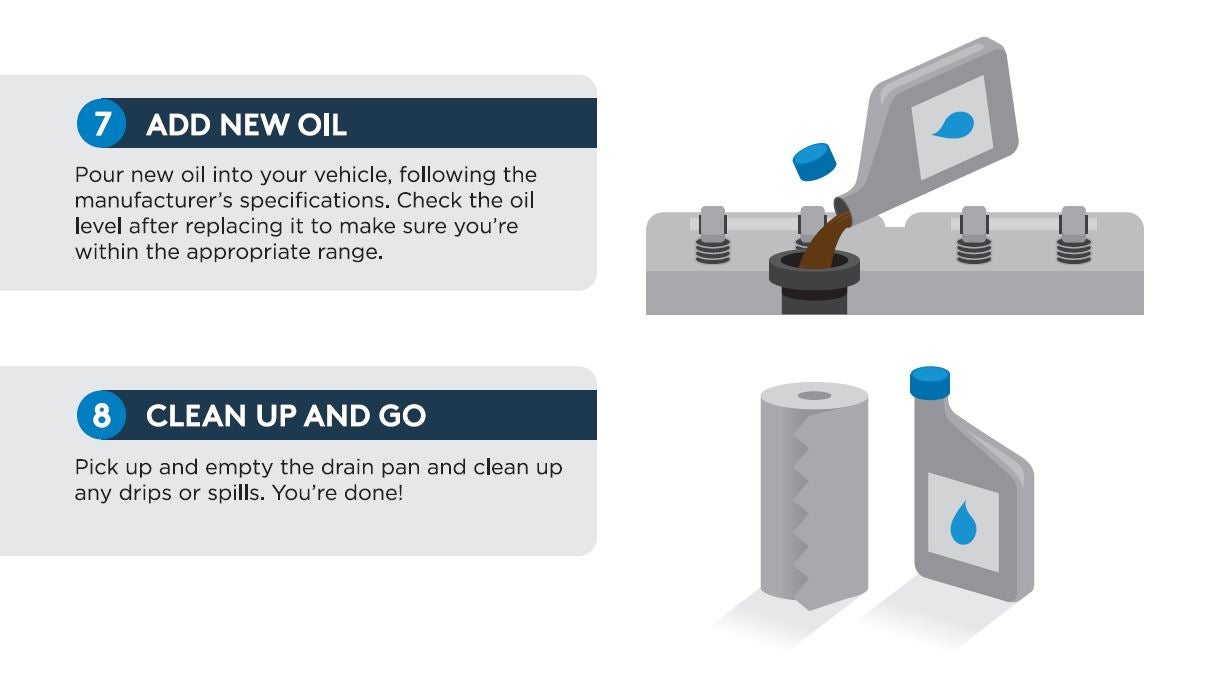 Adding New Oil for Oil Change | Morrison, TN