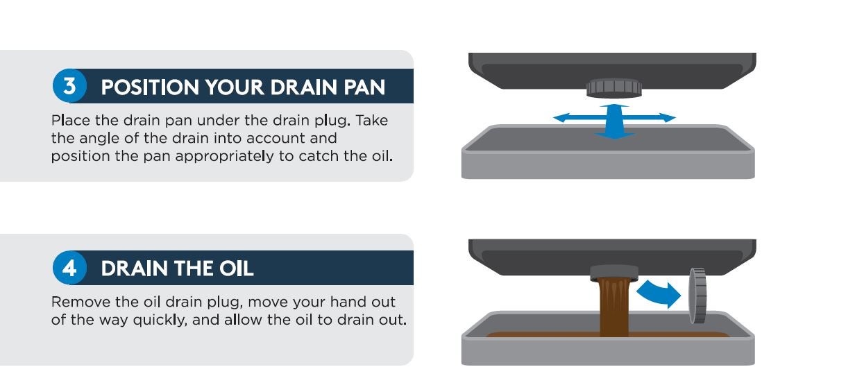 Draining Oil in Oil Change | Morrison, TN