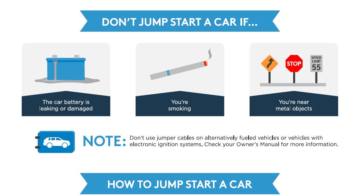 Don'ts of Jump Starting Your Car | Morrison, TN